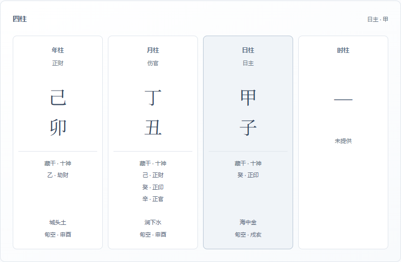 同一合成日期选择时辰未知后的部分八字盘