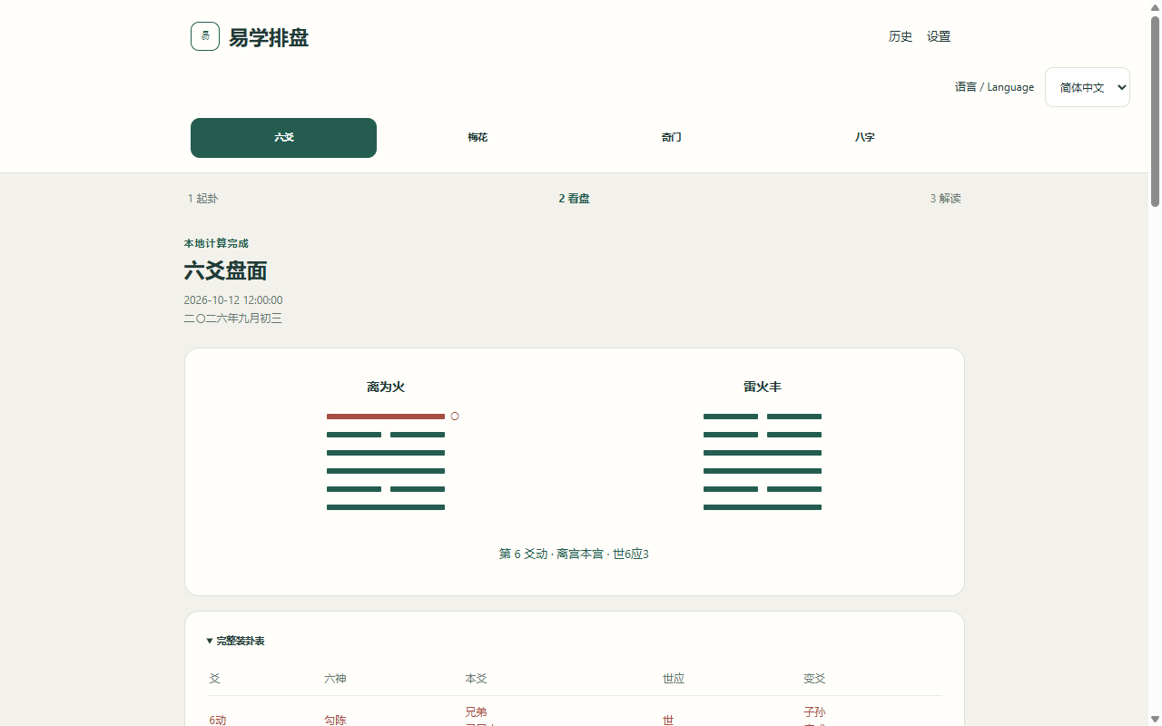 六爻盘面的本卦、变卦和爻表